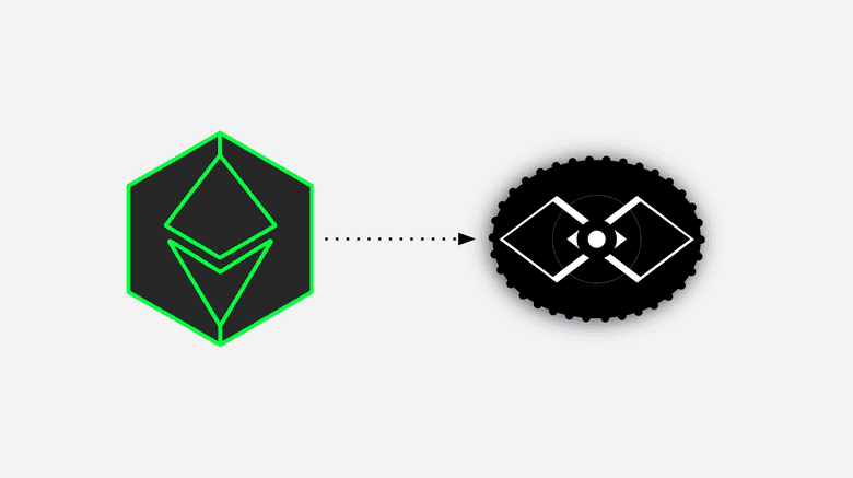 从Ethercluster到Rivet. 从Ethercluster到Rivet.
